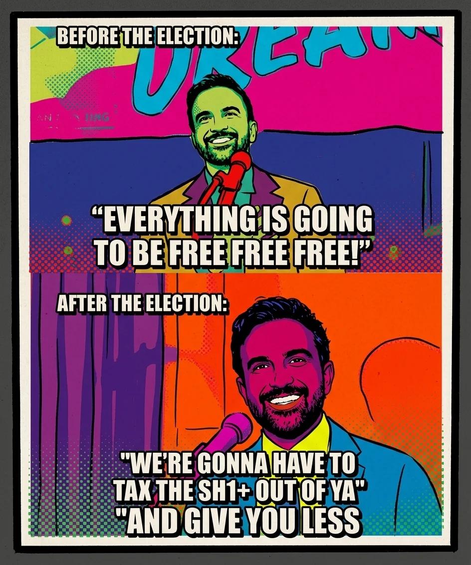 Before the Election: Free, Free, Free. After: Taxed (Pop Art)