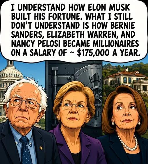Millionaires on a $175,000 Salary