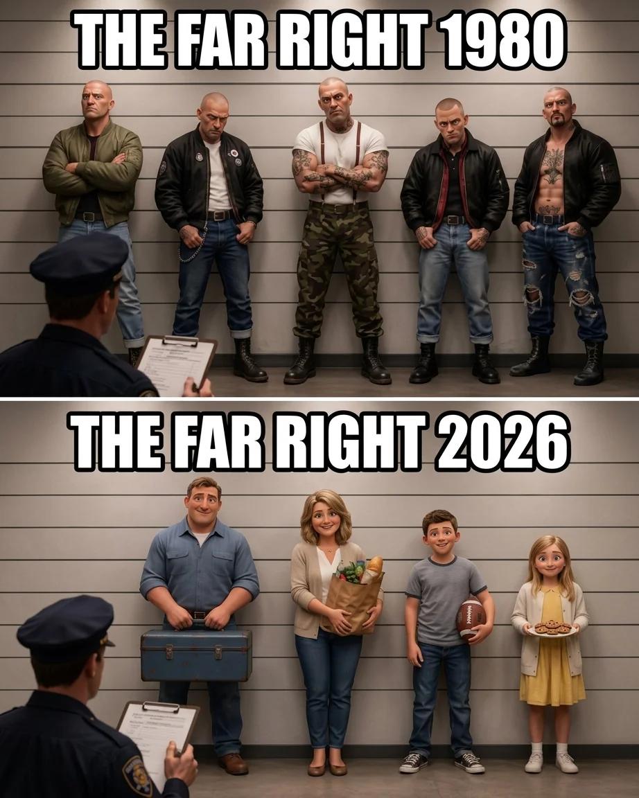 The Far Right: 1980 vs 2026 (3D Toon)