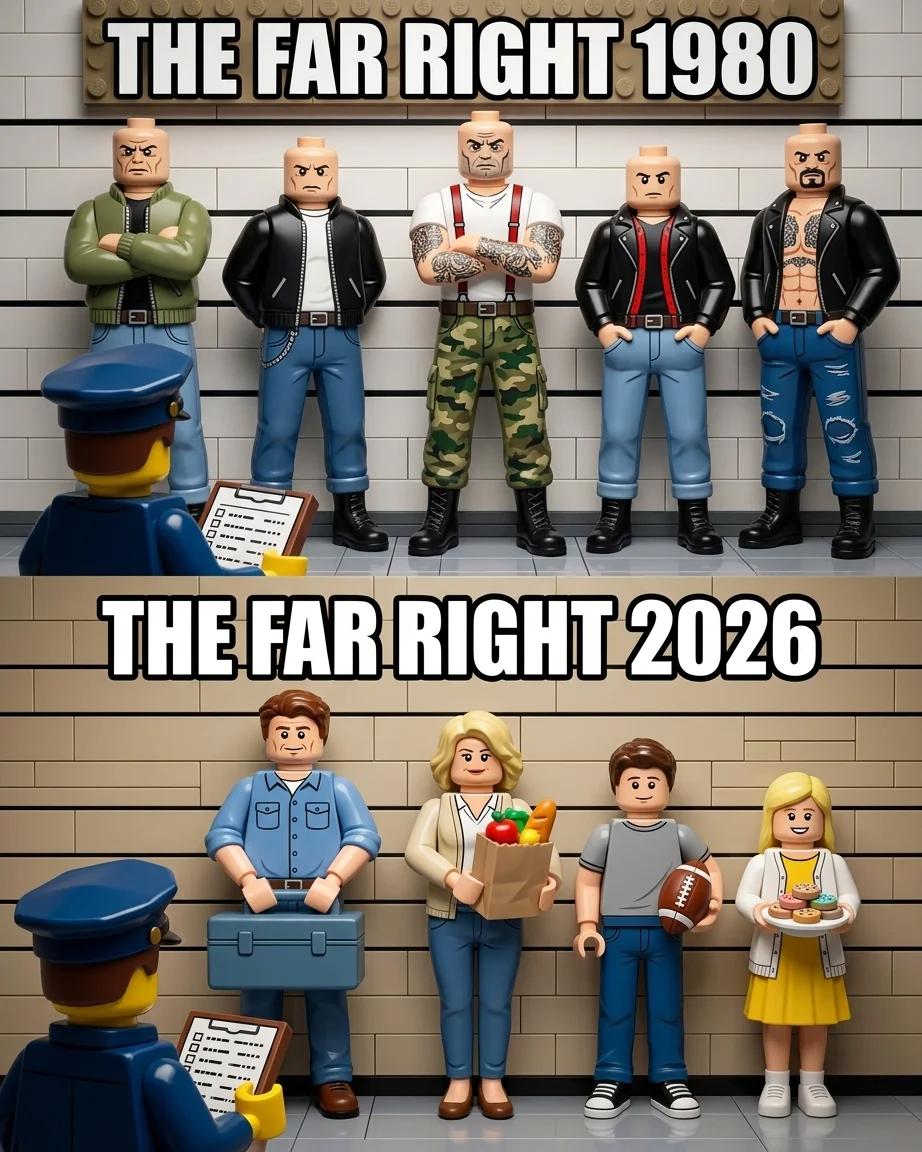 The Far Right: 1980 vs 2026 (Brick Build)