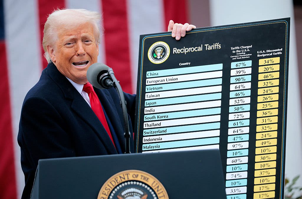 Trump tariffs face major legal hurdle as federal trade court hears challenge