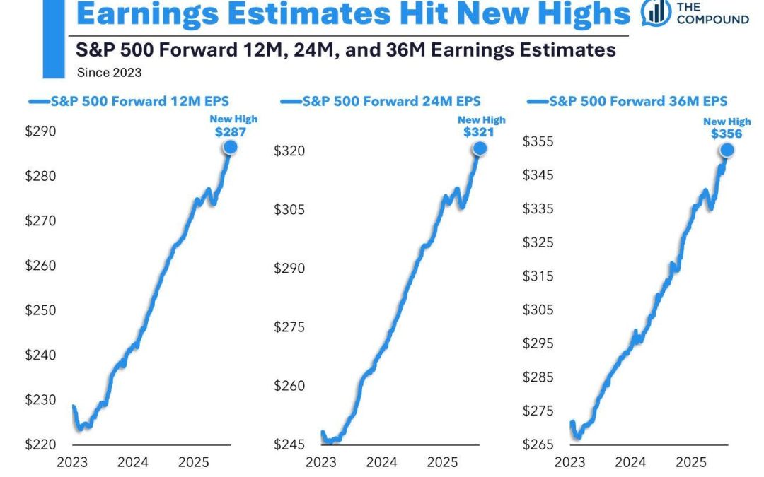 What is the bottom line for the stock market?