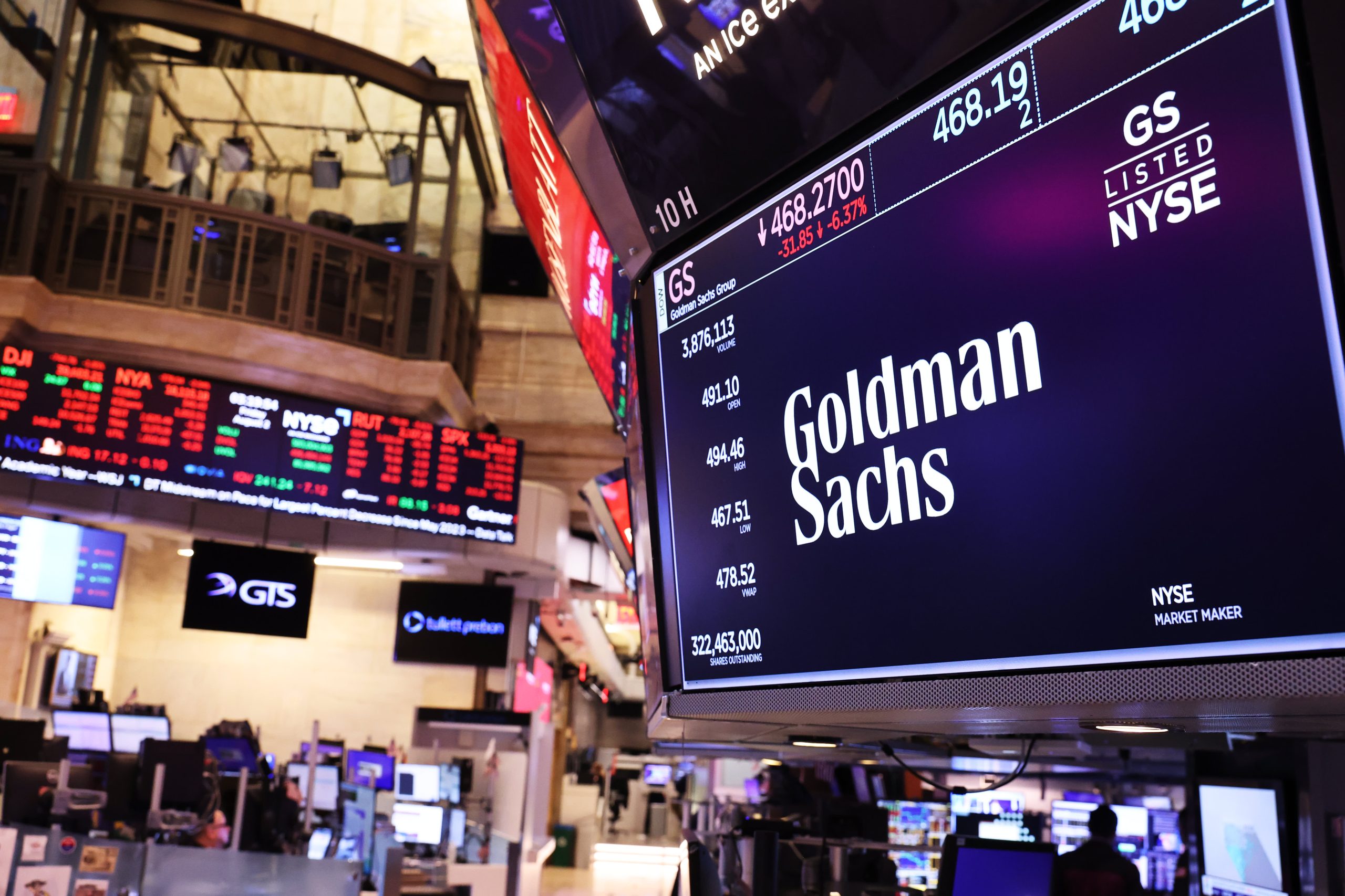 Goldman Sachs makes big bet on ETFs specializing in downside protection