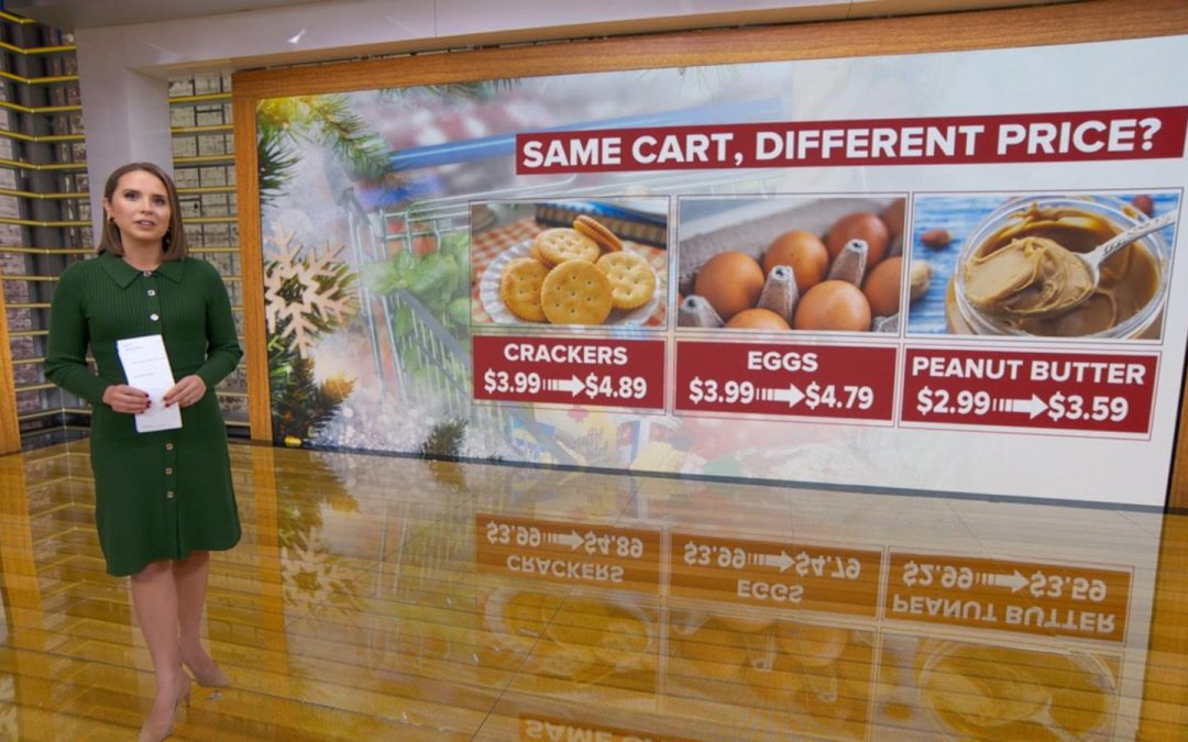 WATCH:  Shoppers are paying different prices for same groceries: Study