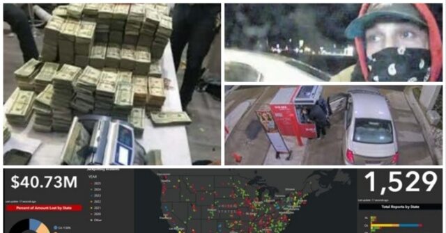 Biden Border Crisis Fallout: Terror Gang Tren de Aragua Charged in Massive ATM Malware Scheme